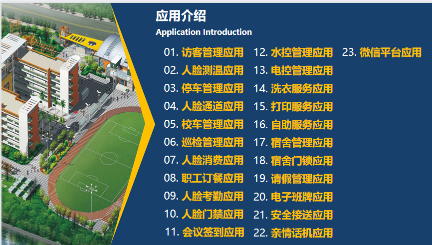 智慧園區、智慧校園系統 
